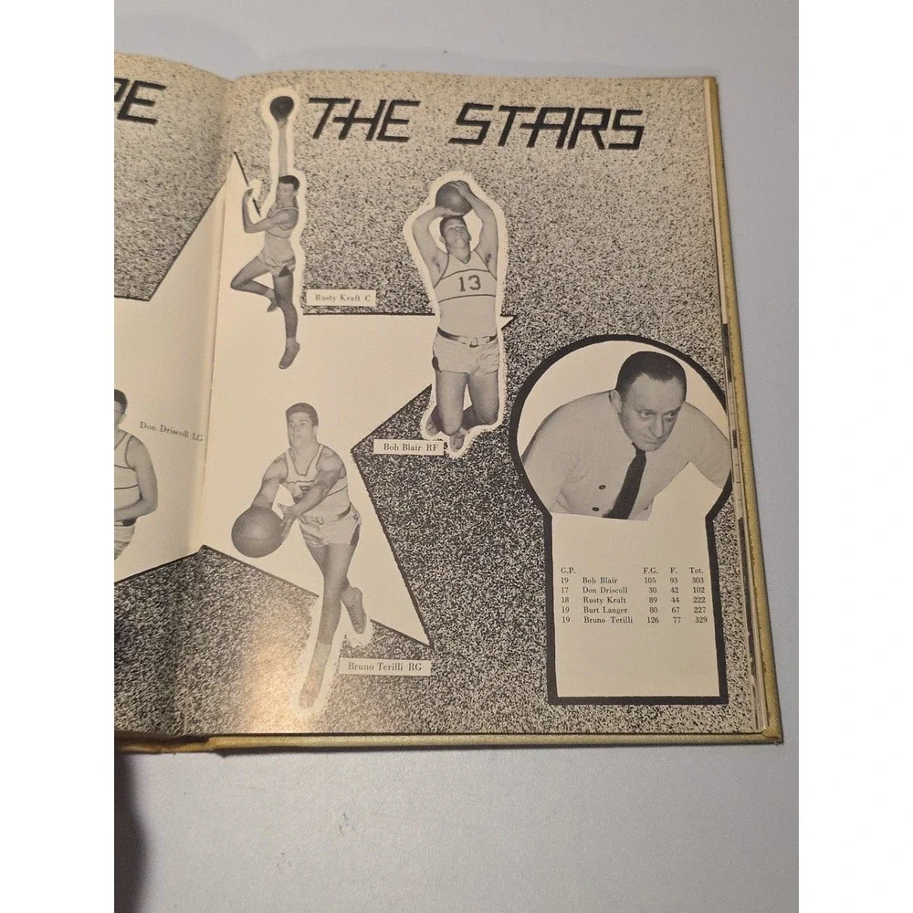 VINTAGE‎ 1955 ROOSEVELT HIGH SCHOOL YEARBOOK L'ENVOI YONKERS NEW YORK HARDBACK